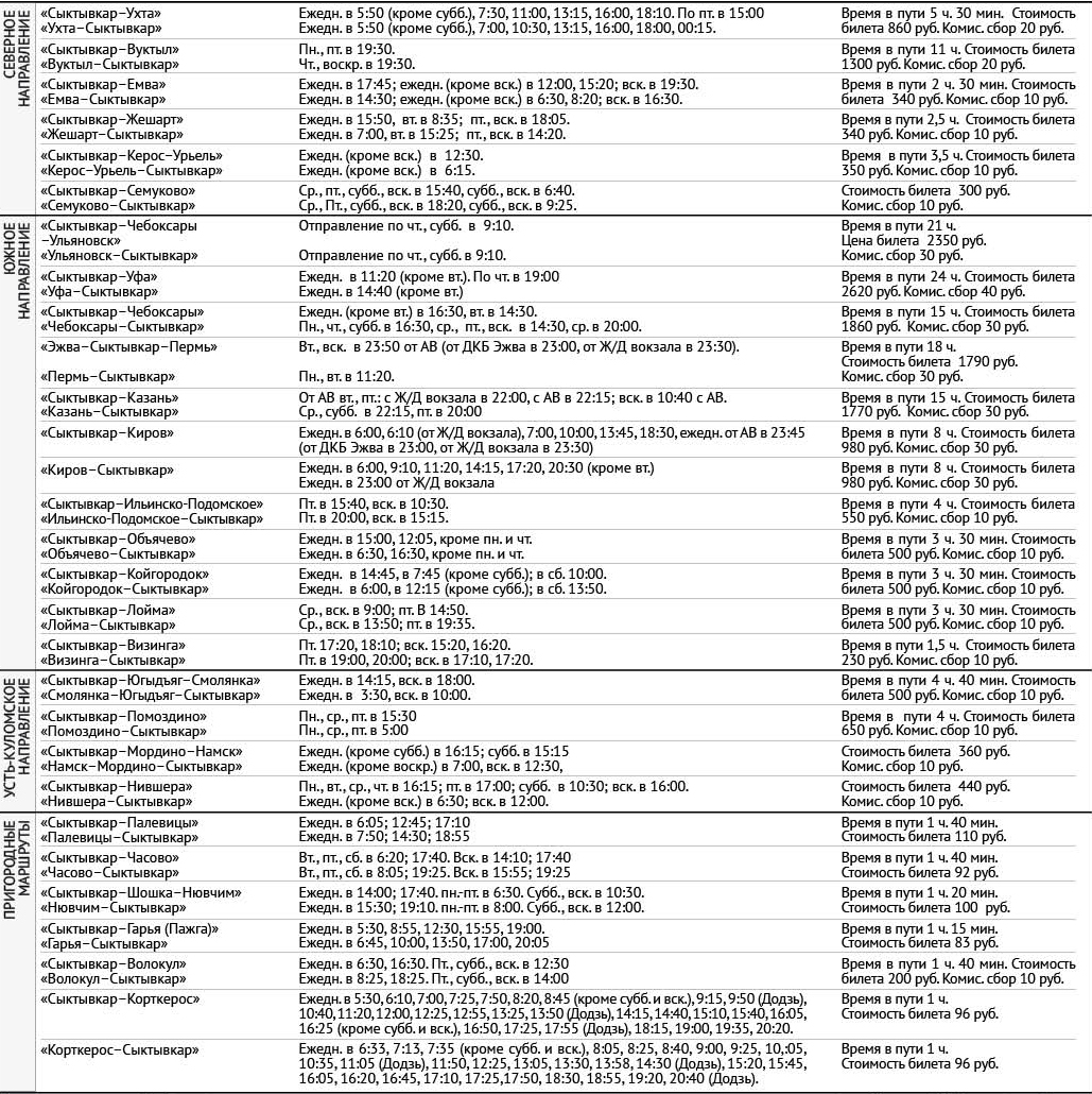 Расписание пригородных и междугородних автобусных маршрутов из Сыктывкара |  Газета «Трибуна»